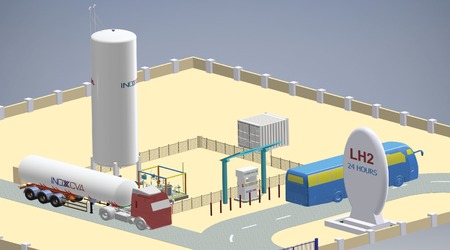 ISO Tanks